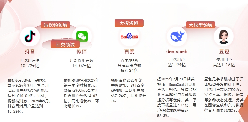 【阜新】中山GEO哪家好？为什么主动优化比被动收录更有效？